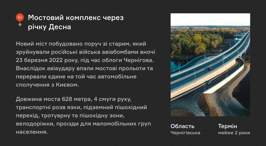 Картка об’єкта: мостовий комплекс через річку Десна