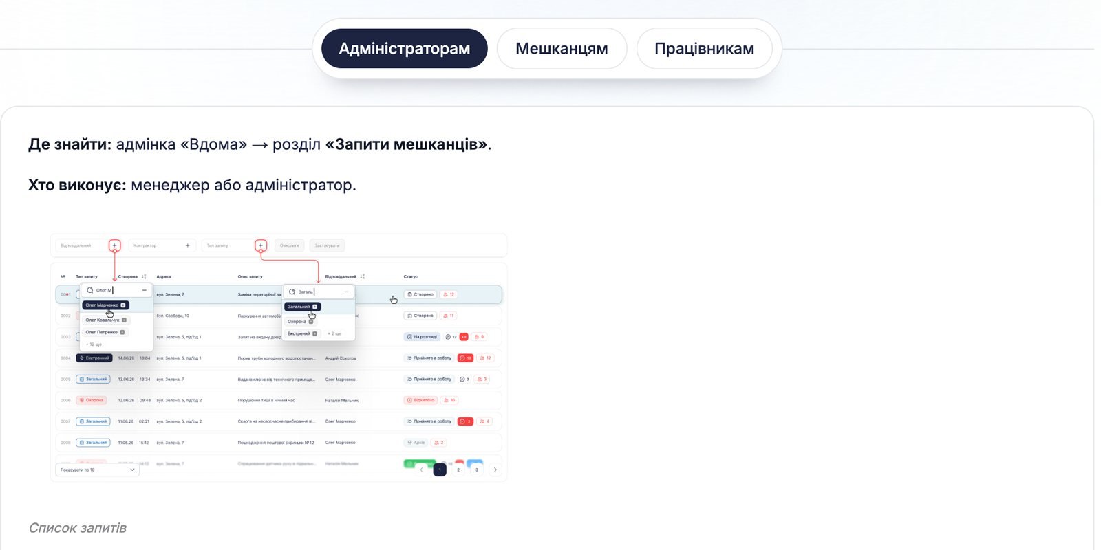 Стаття з вкладками «Адміністраторам», «Мешканцям», «Працівникам»