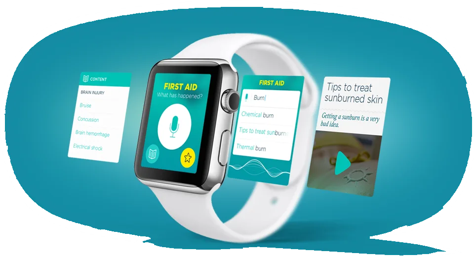 Перша мобільна допомога: Apple Watch і Android Wear