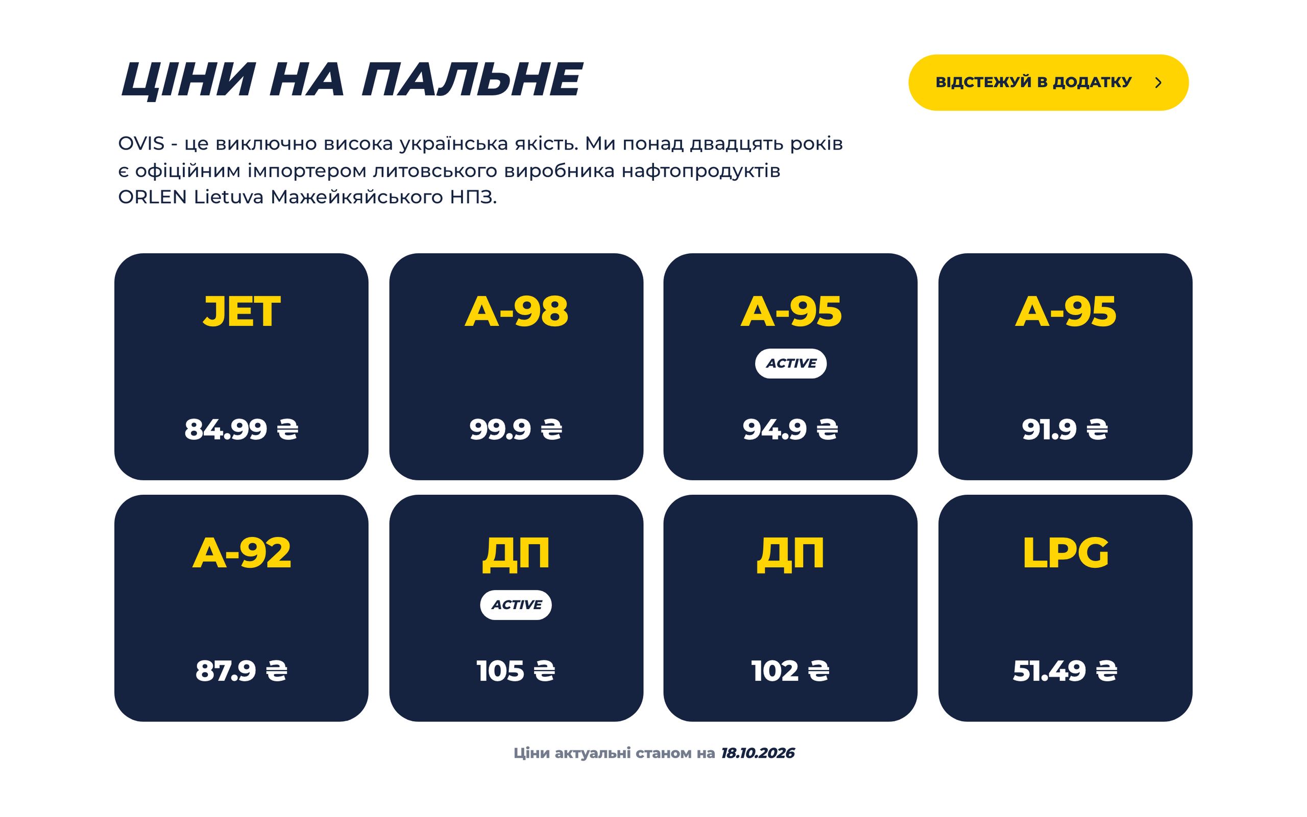 Блок «Ціни на пальне» на ноутбуці