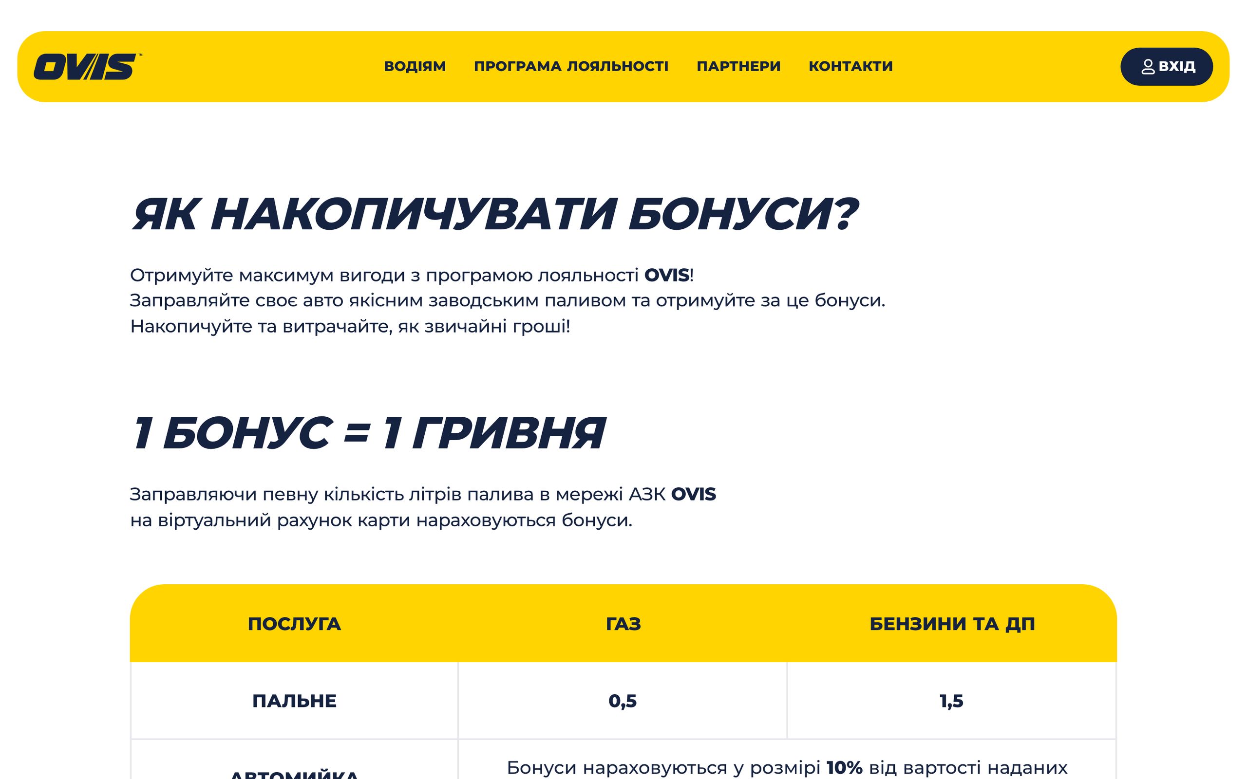 Сторінка програми лояльності