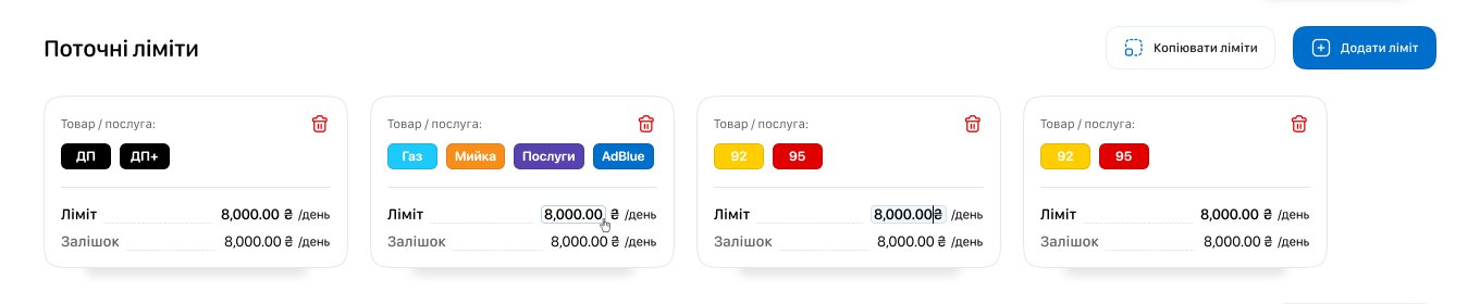 Поточні ліміти картки у веб-кабінеті