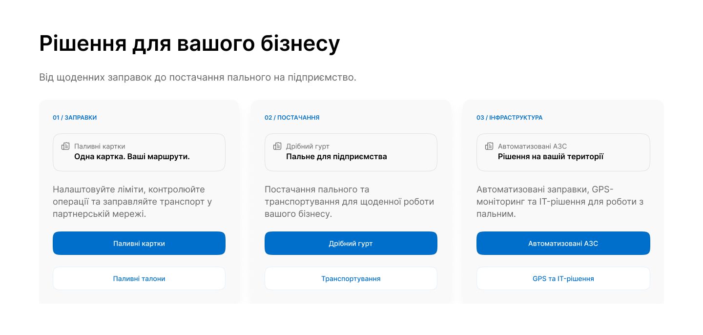 Блок «Рішення для вашого бізнесу»
