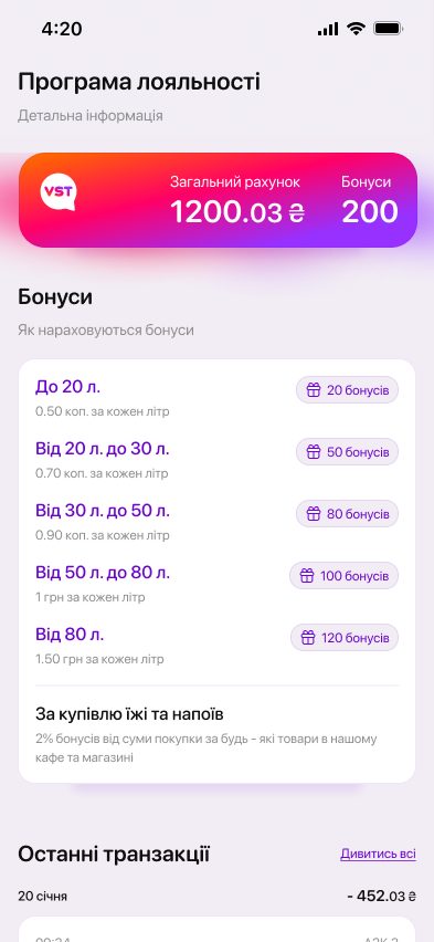 Бонуси, які зрозуміло рахувати