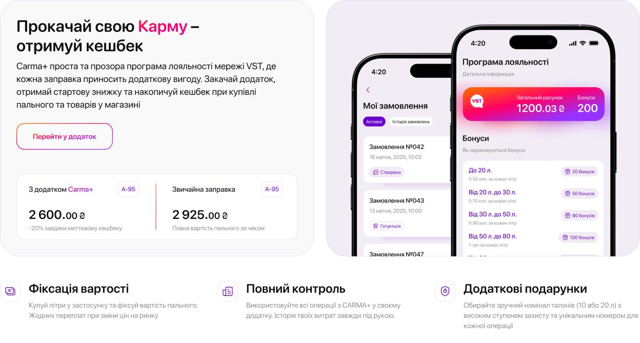 Carma+ на сайті